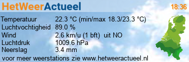 weer