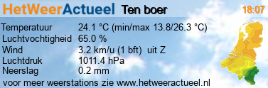 weer