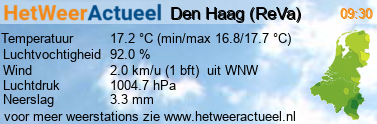 weer