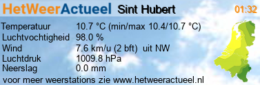 weer