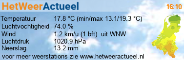 weer