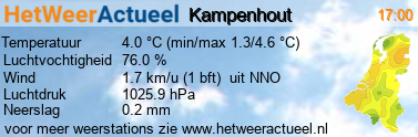 weer