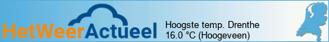hetweeractueel