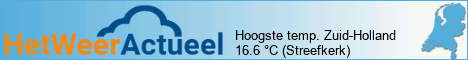 Het weer