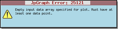 grafieken.php?id=384&type=windsnelheid&time=1374615097