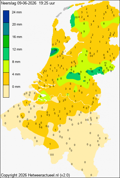 temperatuur