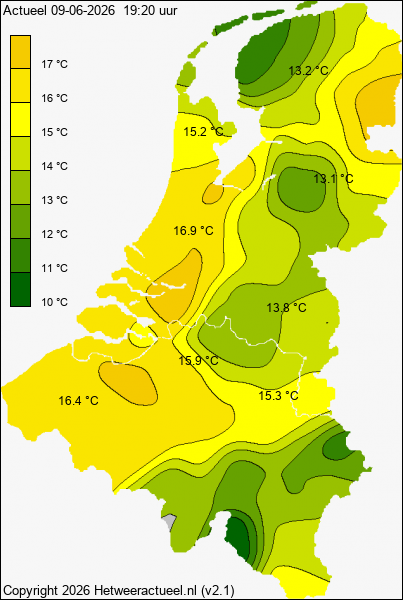 temperatuur