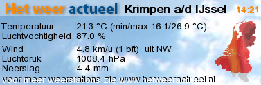 weerbannernieuw.png