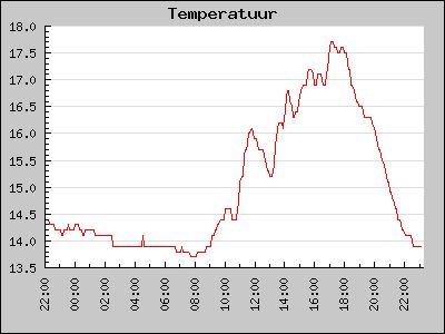 temp.jpg