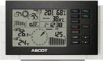 ascot_weerstation.jpg