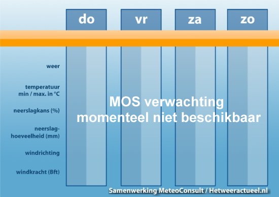mosnietbeschikbaar.jpg