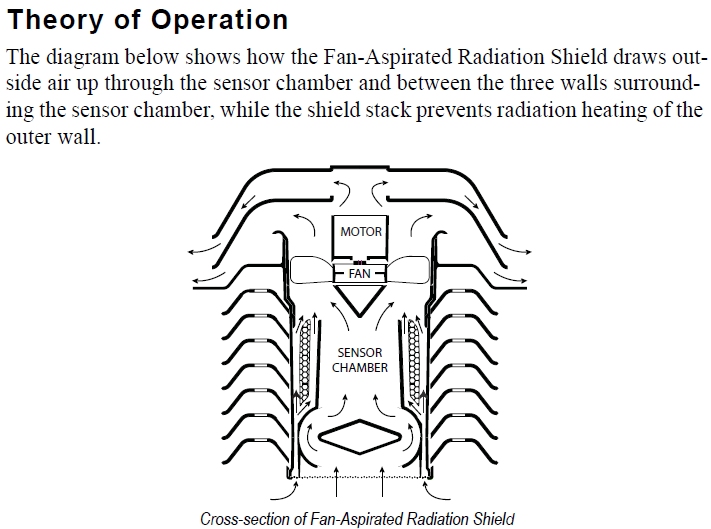 theorie_ventilator.jpg