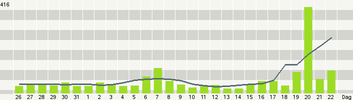 tablebar.png