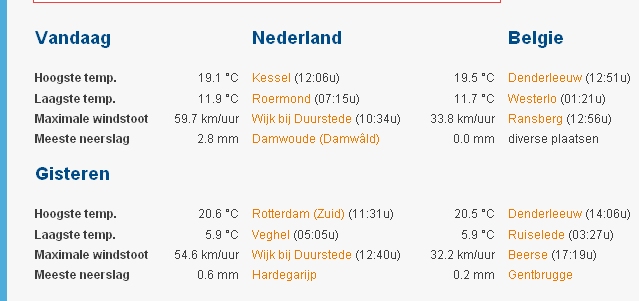 voorbeeld-99a71b403060c410f3965110a3551287.jpg
