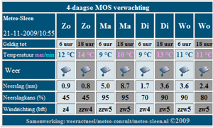 mos-d8524dac69ec7fb0df60d4d4fa161542.jpg