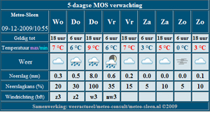 mos-1de11e9714ca7b52102cfabbb0bb346c.jpg