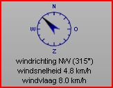 windrichting2.JPG