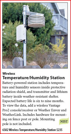 temp_hum_sensor.JPG