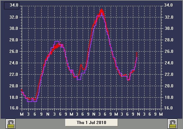 wrstat_pb2rdf_201007031100k.jpg