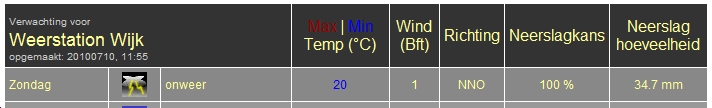 wsw_2.jpg