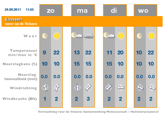 Schermafbeelding_2011_09_24_om_13.png