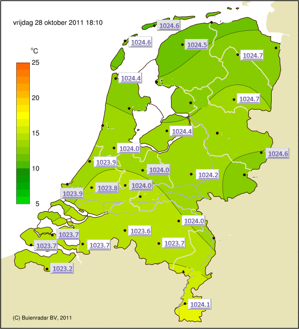 luchtdruk.gif