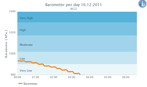 wugraph.png