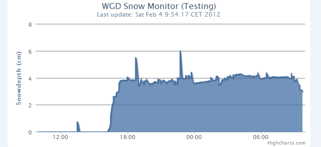 snow.png