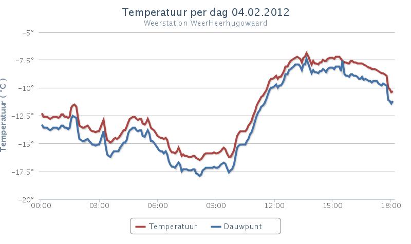 chart-61ed1f941c4178d7bca9fa4d5aec7b5b.jpg