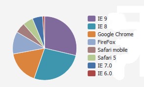 browsers.jpg