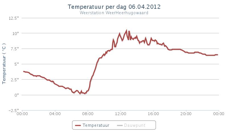 chart-650623e7aff4023817044b778077ece7.jpg