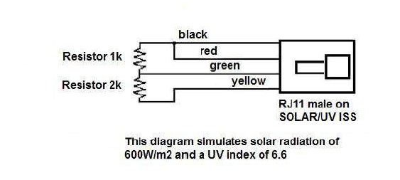 uvsolartest.JPG