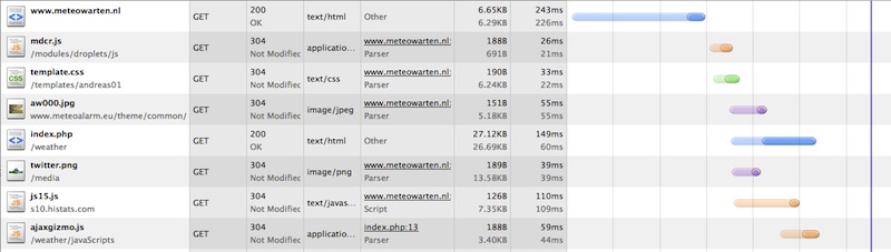 warten-069861427d6097e088d722f06519b4f2.jpg
