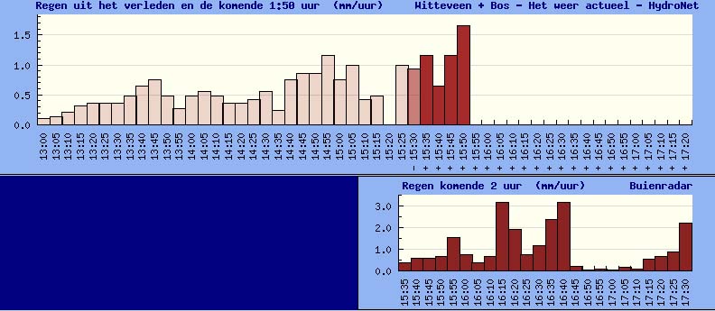 regen2012221540.jpg