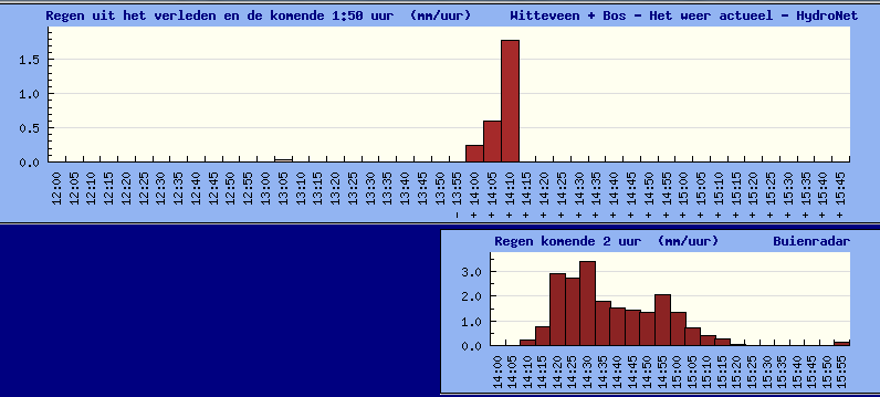 201301291405.gif