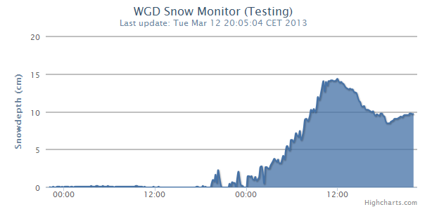 sneeuw12130313.png