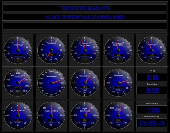 meterbord-2e3a52c21f706062bfc4ec9b311f6e12.png