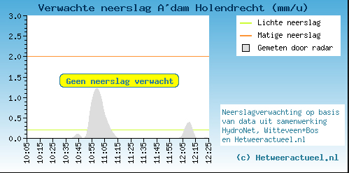 hydronetkopie.jpg