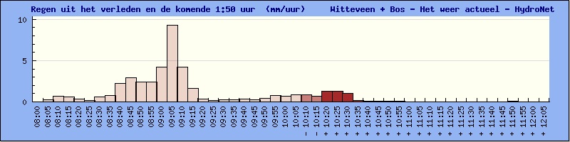 hydronet3.jpg