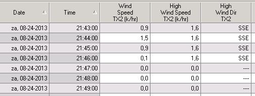 windsnelheid_envoy8x_WDTU_.JPG