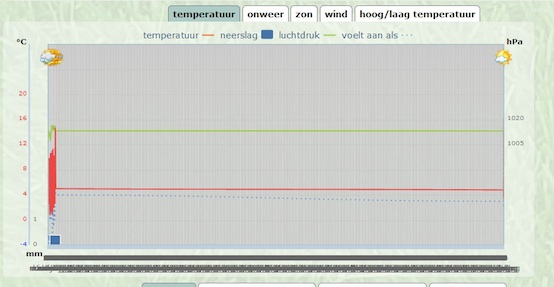 wxsim.jpg