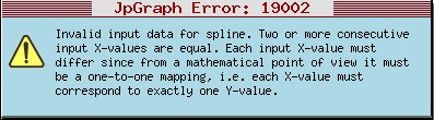 jpgraph_error_19002.jpg
