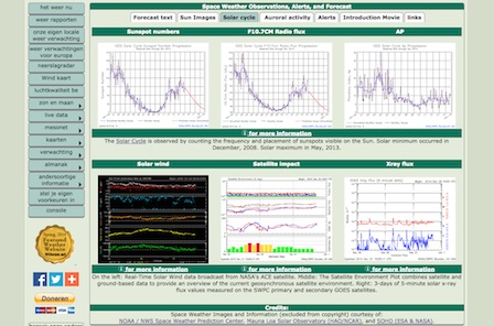 solarcycle.jpg