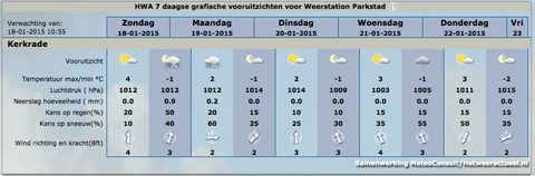 Schermafdruk_2015_01_18_12.jpg