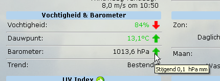 2015_09_24_10_57_06_Het_actuele_weer___Actuele_weersite_van_Hardinxveld_Giessendam.png