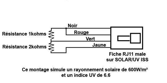 test_solaire_uv.jpg