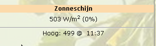 2015_10_01_11_44_16_Het_actuele_weer___Actuele_weersite_van_Hardinxveld_Giessendam.png