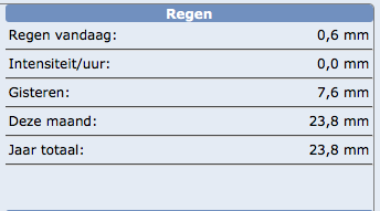 Schermafdruk_2016_01_15_11.png