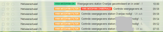 hwamod.PNG