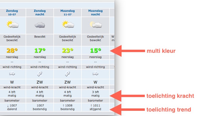 wsMos2_10_juli.jpg